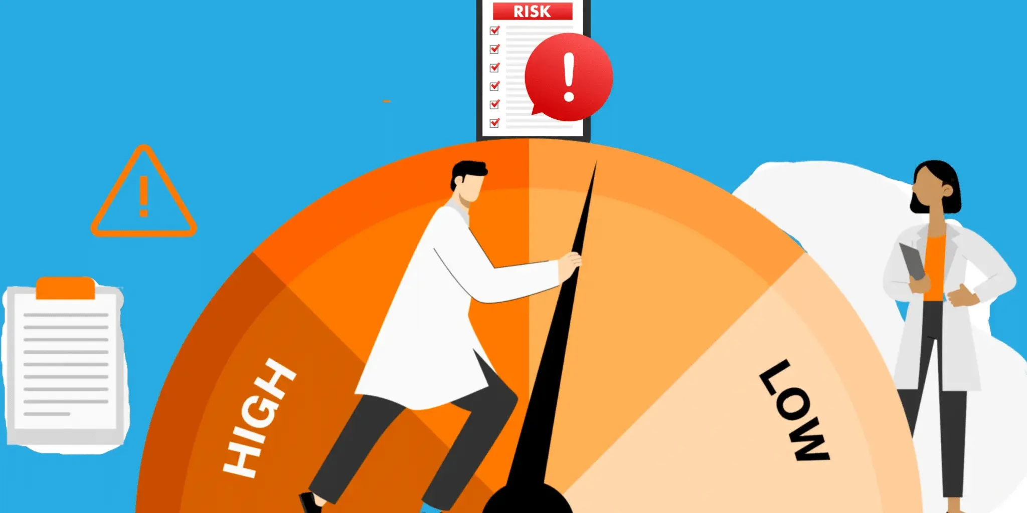 Akt o proceni rizika od katastrofa